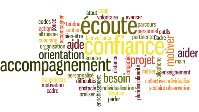 Illustration tutorat